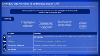 Latest Technologies Powerpoint Presentation Slides Content Ready Colorful