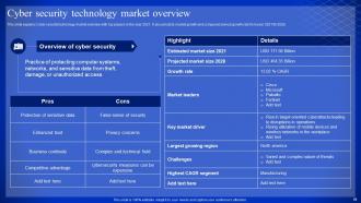 Latest Technologies Powerpoint Presentation Slides Impressive Colorful