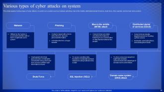 Latest Technologies Powerpoint Presentation Slides Appealing Colorful