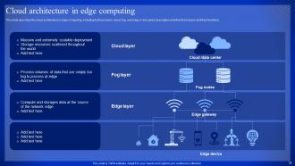 Latest Technologies Powerpoint Presentation Slides Slides Impressive