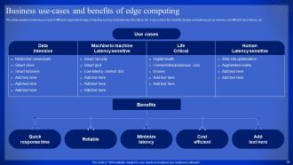 Latest Technologies Powerpoint Presentation Slides Idea Impressive