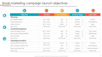 Launch Objectives Powerpoint Ppt Template Bundles