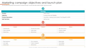 Launch Objectives Powerpoint Ppt Template Bundles