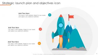 Launch Objectives Powerpoint Ppt Template Bundles