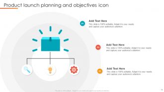 Launch Objectives Powerpoint Ppt Template Bundles