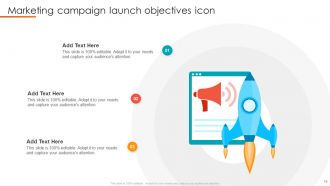 Launch Objectives Powerpoint Ppt Template Bundles