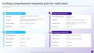 Launching Retail Company In The New Location Complete Deck Graphical Impactful