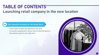 Launching Retail Company In The New Location Complete Deck Captivating Impactful