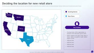 Launching Retail Company In The New Location Complete Deck Adaptable Impactful