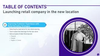 Launching Retail Company In The New Location Complete Deck Impactful Downloadable