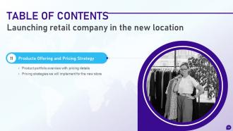 Launching Retail Company In The New Location Complete Deck Visual Downloadable