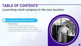 Launching Retail Company In The New Location Complete Deck Captivating Downloadable