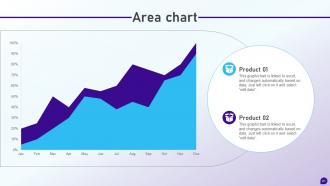 Launching Retail Company In The New Location Complete Deck Aesthatic Customizable