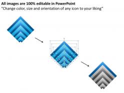 Layered chart