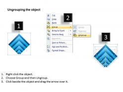 Layered chart