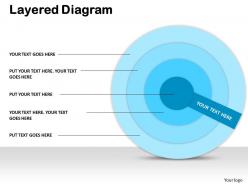 Layered diagram ppt 8