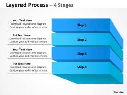 Layered process 4 stages diagram 15