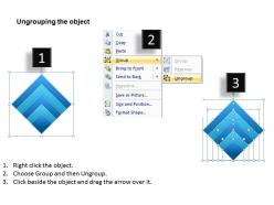 Layered process