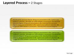 Layered process templates 2 stages 8