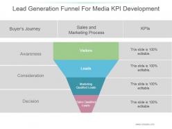 Lead generation funnel for media kpi development ppt slides