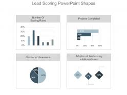 Lead scoring powerpoint shapes