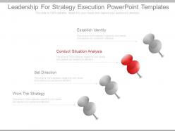 Leadership for strategy execution powerpoint templates