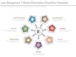 Lean management 7 wastes presentation powerpoint templates