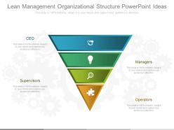 Lean management organizational structure powerpoint ideas