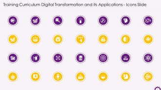 Learning Methods Digitalization With Video Conferencing Training Ppt