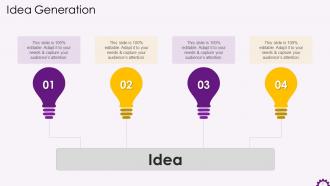 Learning Methods Digitalization With Video Conferencing Training Ppt