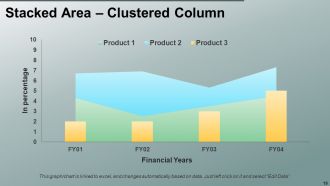 Learning roadmap powerpoint presentation slides