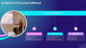 Legal Aspects Of Cryptocurrency Training Module On Blockchain Technology Application Training Ppt