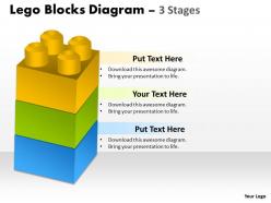 Lego blocks diagram 3 stages