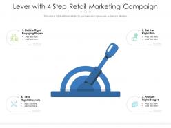 Lever with 4 step retail marketing campaign