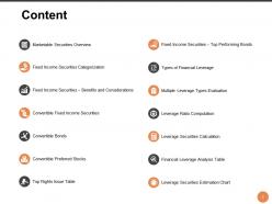 Leveraged Portfolio Powerpoint Presentation Slides