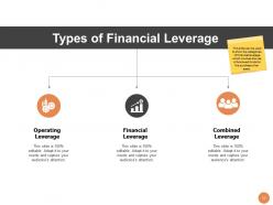 Leveraged Portfolio Powerpoint Presentation Slides