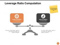 Leveraged Portfolio Powerpoint Presentation Slides