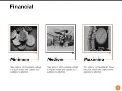 Leveraged Portfolio Powerpoint Presentation Slides