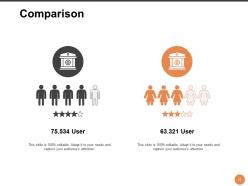 Leveraged Portfolio Powerpoint Presentation Slides