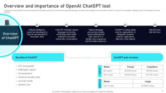 Leveraging ChatGPT For Strengthening Information Security AI CD V Attractive Professional