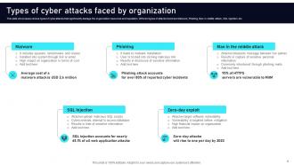 Leveraging ChatGPT For Strengthening Information Security AI CD V Engaging Professional