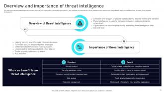 Leveraging ChatGPT For Strengthening Information Security AI CD V Idea Colorful