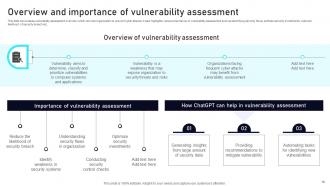 Leveraging ChatGPT For Strengthening Information Security AI CD V Best Colorful