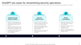 Leveraging ChatGPT For Strengthening Information Security AI CD V Impactful Colorful