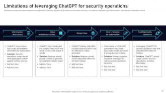 Leveraging ChatGPT For Strengthening Information Security AI CD V Downloadable Colorful