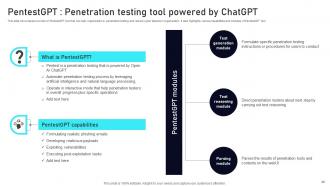 Leveraging ChatGPT For Strengthening Information Security AI CD V Designed Colorful