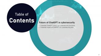 Leveraging ChatGPT For Strengthening Information Security AI CD V Captivating Colorful