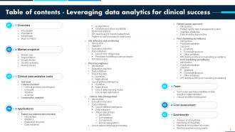 Leveraging Data Analytics For Clinical Success Data Analytics CD Adaptable Professionally