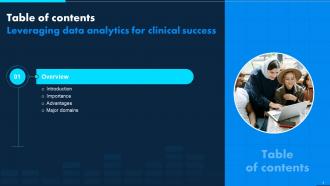 Leveraging Data Analytics For Clinical Success Data Analytics CD Pre-designed Professionally