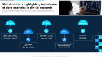 Leveraging Data Analytics For Clinical Success Data Analytics CD Slides Multipurpose